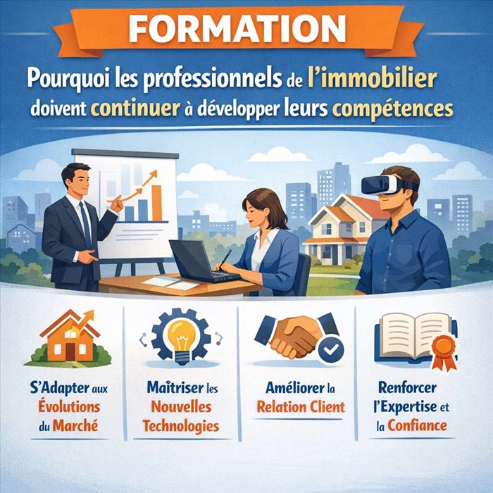 Formation ALUR des professionnels de l’immobilier 